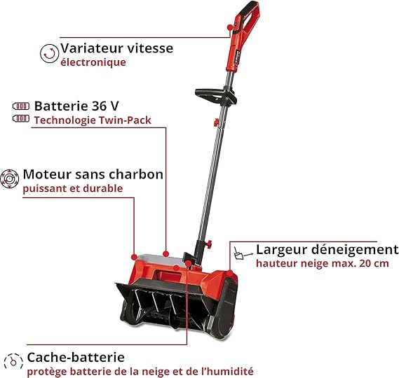 Einhell GE-St 36/40 Li E-Solo Power X-Change Akku-Schneefräse